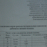 Родители жалуются на поборы в смоленских детских садах - Смоленская народная газета