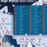 Когда Смоленск посетит Дед Мороз? - Смоленск 2.0