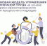 Вебинар новая модель управления охраной труда! - Департамент по соц.развитию