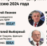 Депутат ЛДПР Cергей Леонов опередил лидера КПРФ во Всероссийском рейтинге - ЛДПР