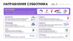 смоленский муниципальный округ присоединяется к Всероссийской неделе субботников «Мы за чистоту» - фото - 22
