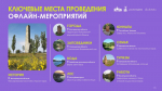 смоленский муниципальный округ присоединяется к Всероссийской неделе субботников «Мы за чистоту» - фото - 15
