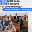 В Смоленской области студенты — целевики будут получать повышенную стипендию - SmolDaily.Ru