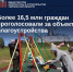 почти 100 тысяч смолян выбрали объекты благоустройства в регионе - фото - 1 - Департамент по строительству и ЖКХ