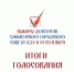 Узнали численный партийный состав Смоленского Горсовета - SmolDaily.Ru