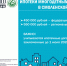 жители Смоленской области могут получить 1 миллион рублей на погашение ипотеки - фото - 4 - Администрация МО Смоленский район