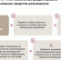 вниманию владельцев гостиничного бизнеса - фото - 1 - Министерство культуры и туризма