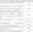 Администрация Смоленска закрепила имущество в Реадовском парке за "Зеленстроем" - Смоленская народная газета