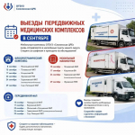 возобновились выезды передвижных медицинских комплексов - фото - 1